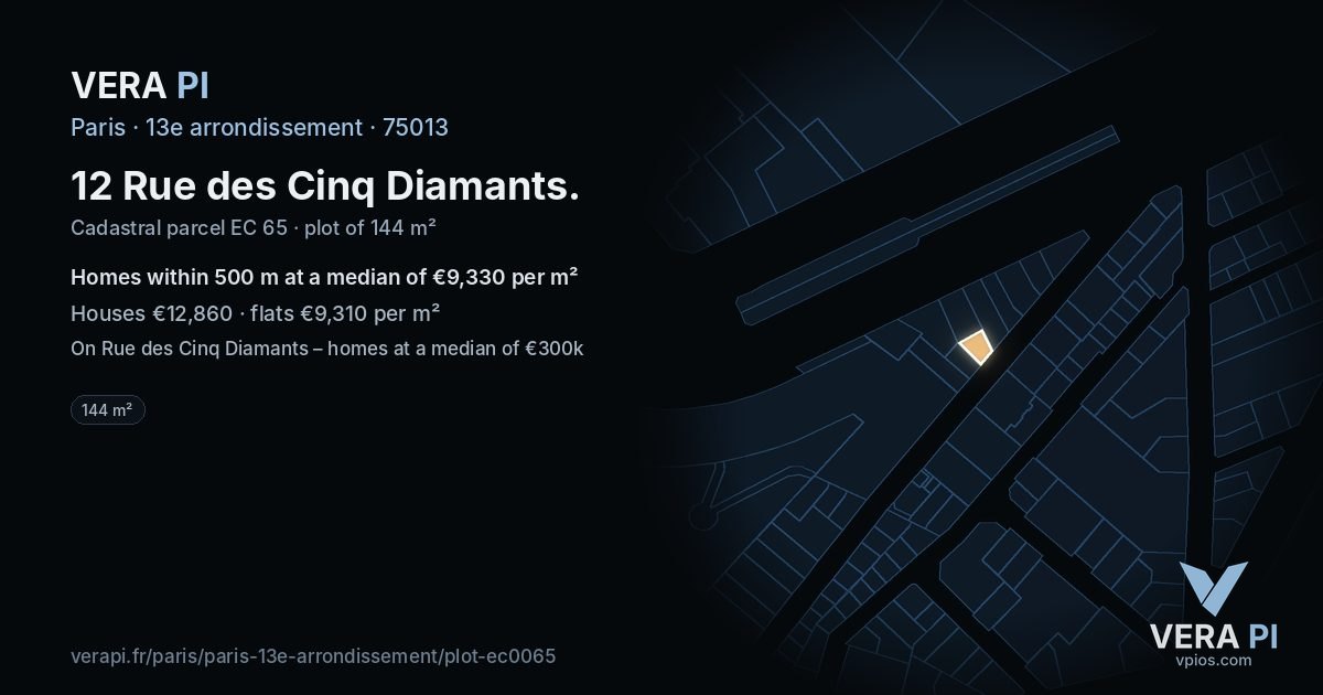 12 Rue des Cinq Diamants, 13e arrondissement at night – the plot lit, the parcels around coloured by the prices near them