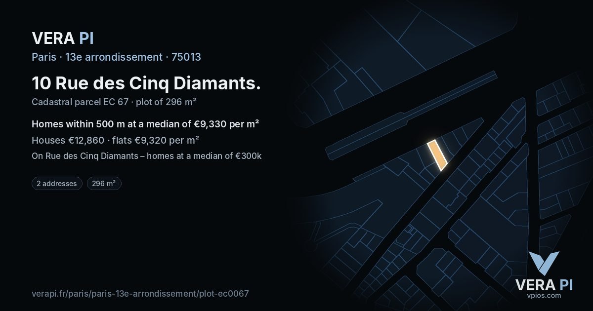 10 Rue des Cinq Diamants, 13e arrondissement at night – the plot lit, the parcels around coloured by the prices near them
