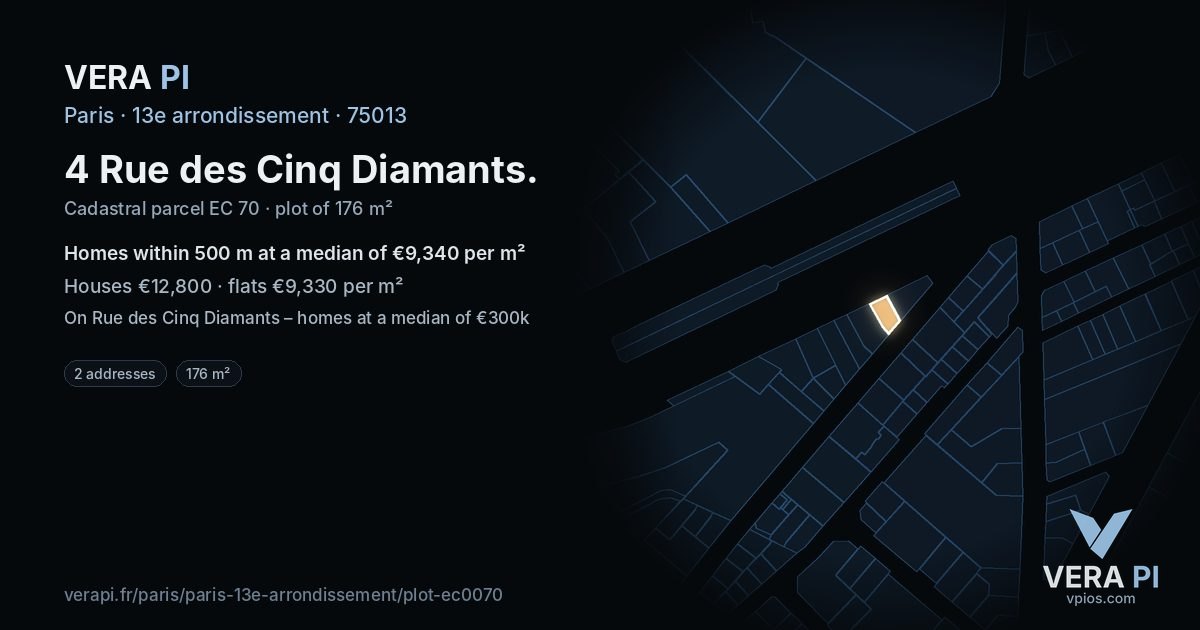 4 Rue des Cinq Diamants, 13e arrondissement at night – the plot lit, the parcels around coloured by the prices near them