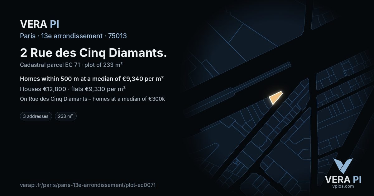 2 Rue des Cinq Diamants, 13e arrondissement at night – the plot lit, the parcels around coloured by the prices near them