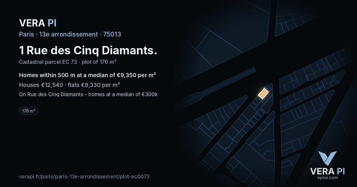 1 Rue des Cinq Diamants, 13e arrondissement at night – the plot lit, the parcels around coloured by the prices near them