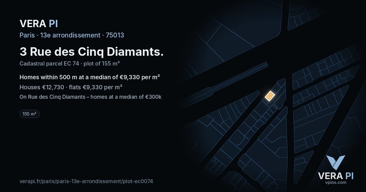 3 Rue des Cinq Diamants, 13e arrondissement at night – the plot lit, the parcels around coloured by the prices near them