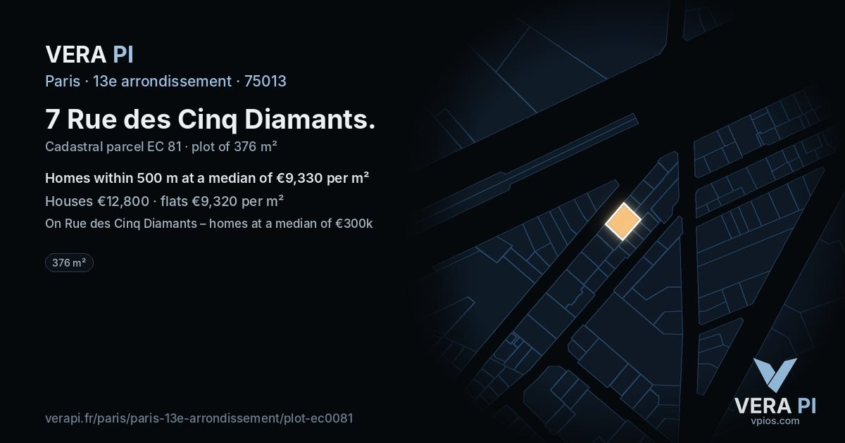 7 Rue des Cinq Diamants, 13e arrondissement at night – the plot lit, the parcels around coloured by the prices near them