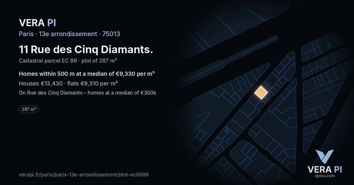 11 Rue des Cinq Diamants, 13e arrondissement at night – the plot lit, the parcels around coloured by the prices near them