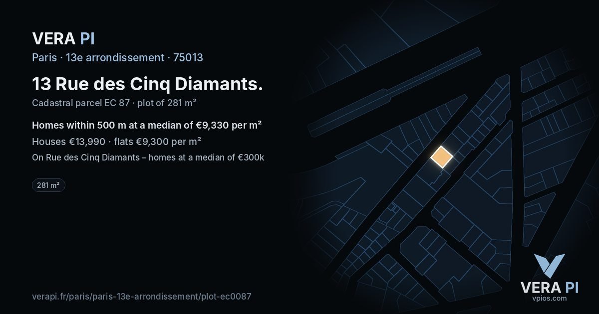 13 Rue des Cinq Diamants, 13e arrondissement at night – the plot lit, the parcels around coloured by the prices near them