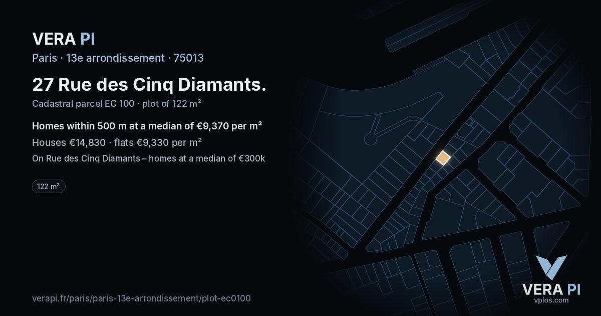 27 Rue des Cinq Diamants, 13e arrondissement at night – the plot lit, the parcels around coloured by the prices near them