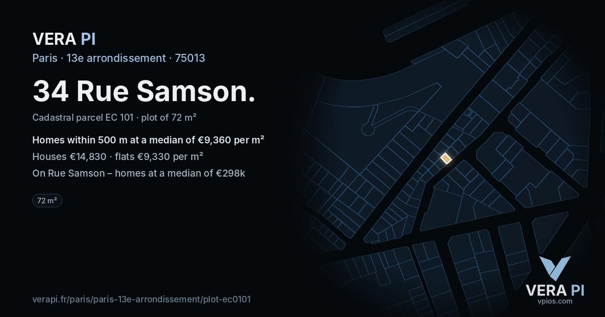 34 Rue Samson, 13e arrondissement at night – the plot lit, the parcels around coloured by the prices near them