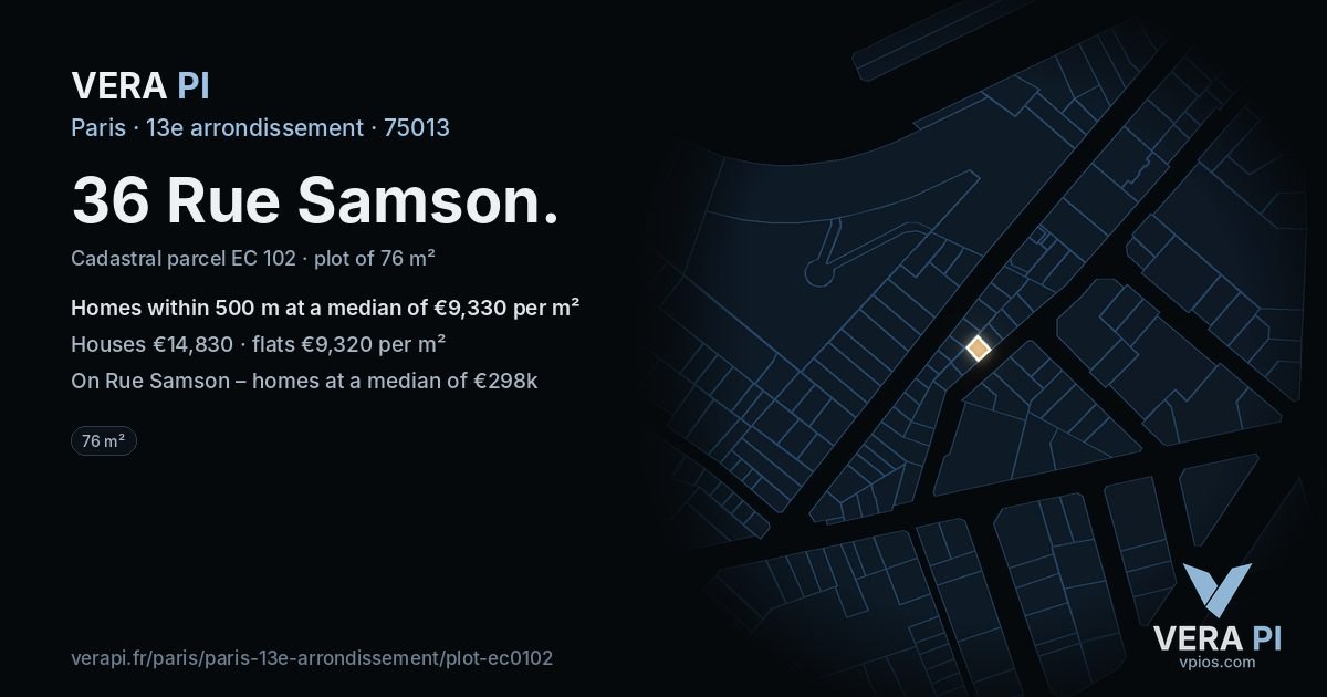 36 Rue Samson, 13e arrondissement at night – the plot lit, the parcels around coloured by the prices near them