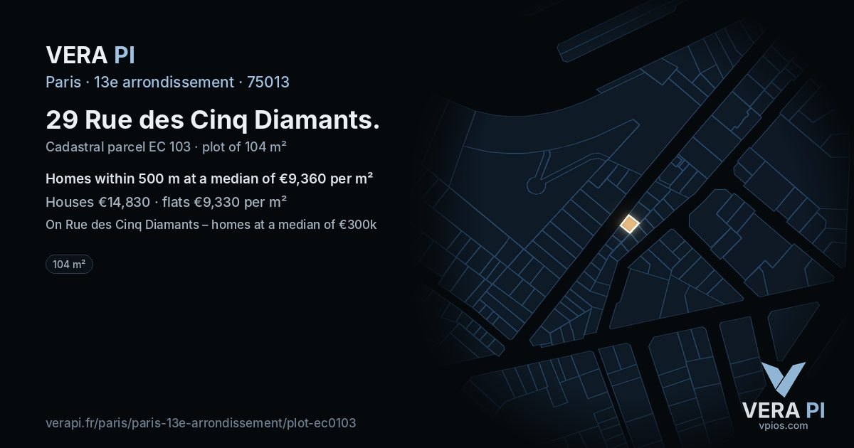 29 Rue des Cinq Diamants, 13e arrondissement at night – the plot lit, the parcels around coloured by the prices near them