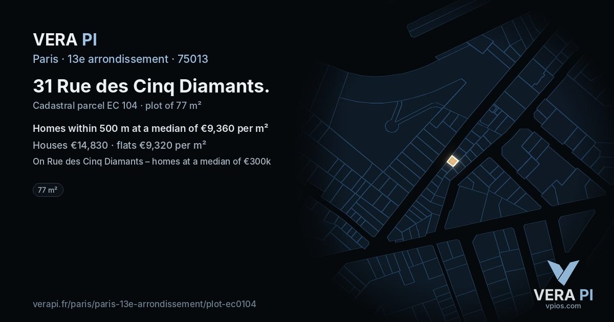 31 Rue des Cinq Diamants, 13e arrondissement at night – the plot lit, the parcels around coloured by the prices near them