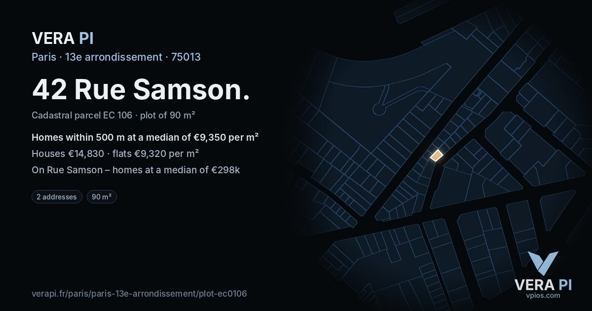 42 Rue Samson, 13e arrondissement at night – the plot lit, the parcels around coloured by the prices near them