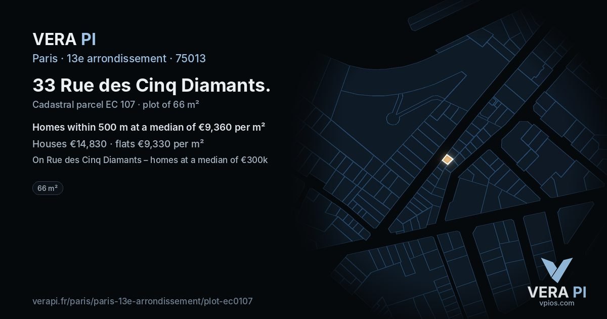 33 Rue des Cinq Diamants, 13e arrondissement at night – the plot lit, the parcels around coloured by the prices near them
