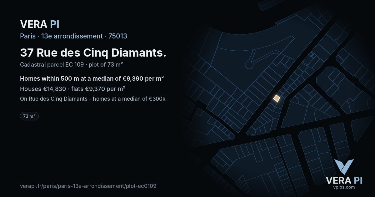 37 Rue des Cinq Diamants, 13e arrondissement at night – the plot lit, the parcels around coloured by the prices near them