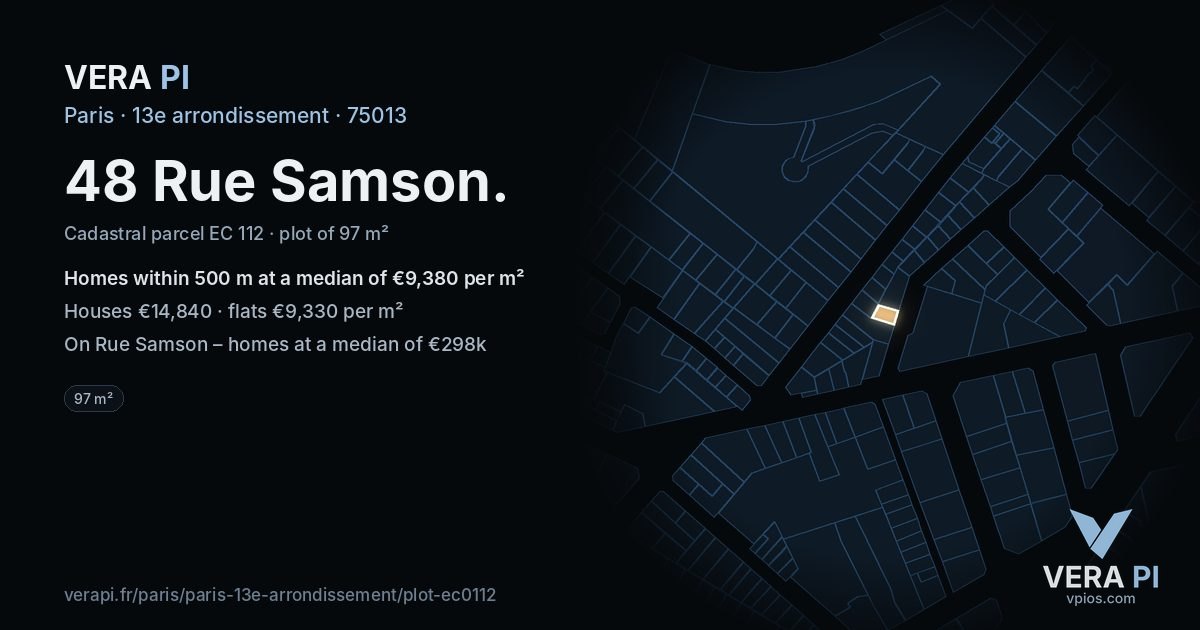 48 Rue Samson, 13e arrondissement at night – the plot lit, the parcels around coloured by the prices near them
