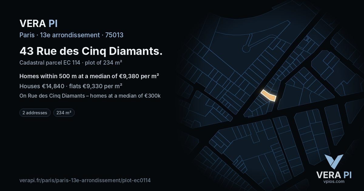 43 Rue des Cinq Diamants, 13e arrondissement at night – the plot lit, the parcels around coloured by the prices near them
