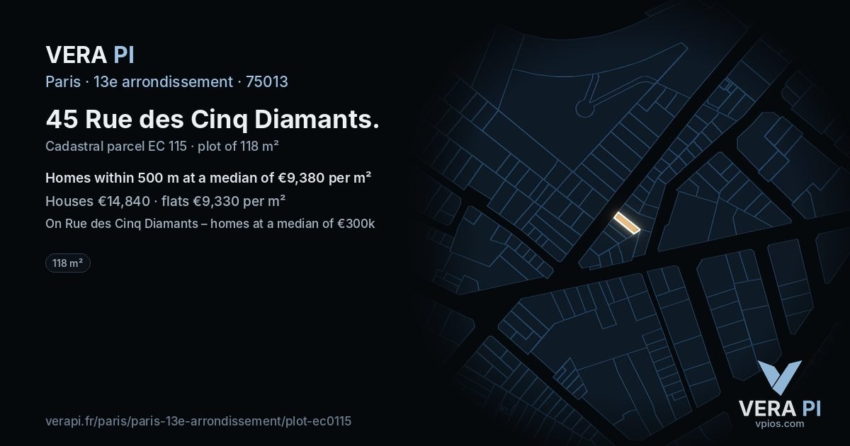 45 Rue des Cinq Diamants, 13e arrondissement at night – the plot lit, the parcels around coloured by the prices near them