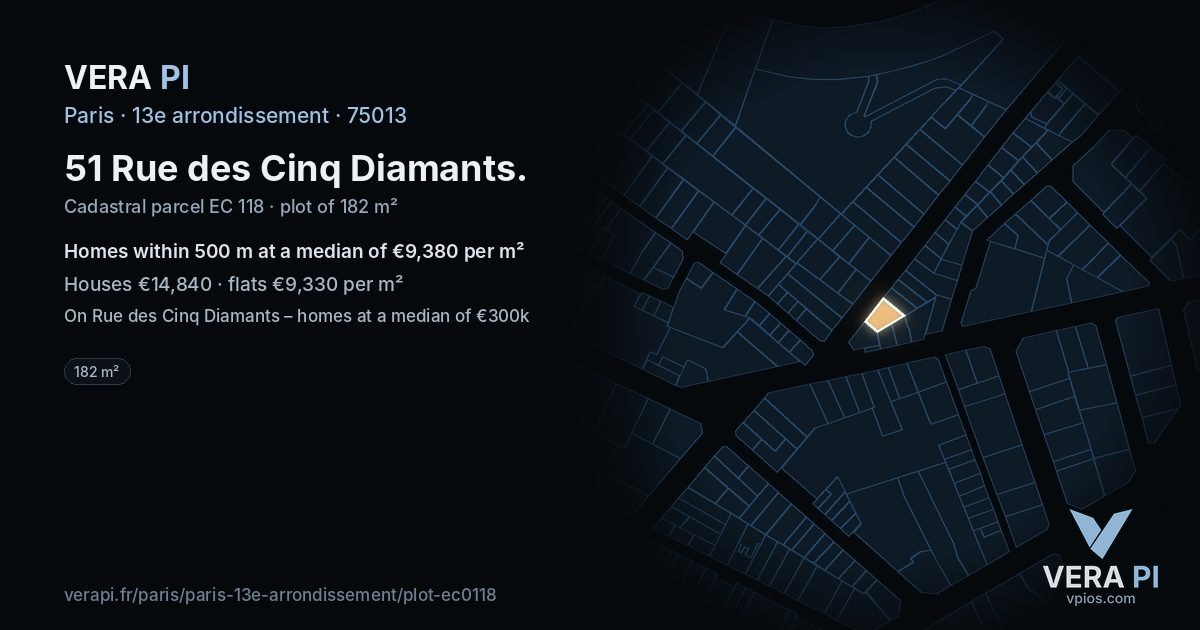 51 Rue des Cinq Diamants, 13e arrondissement at night – the plot lit, the parcels around coloured by the prices near them