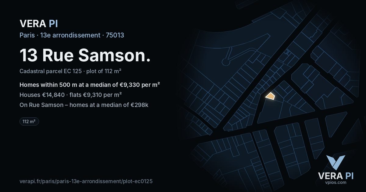13 Rue Samson, 13e arrondissement at night – the plot lit, the parcels around coloured by the prices near them