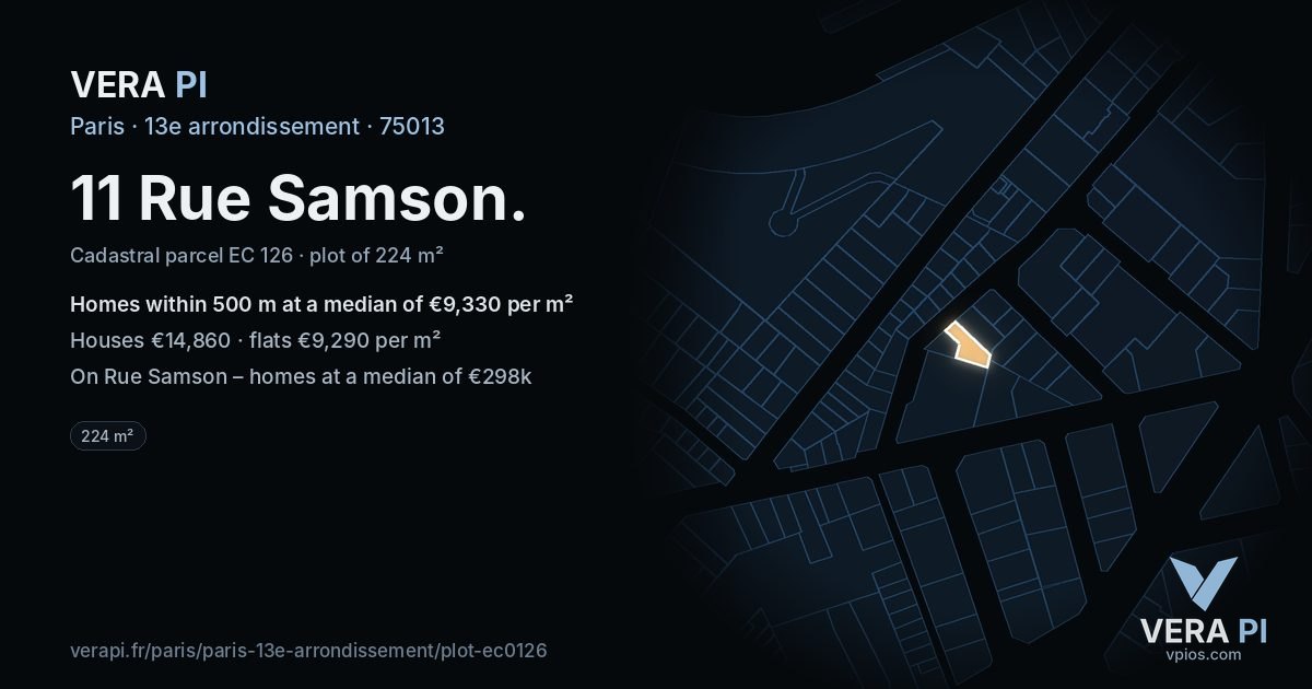 11 Rue Samson, 13e arrondissement at night – the plot lit, the parcels around coloured by the prices near them