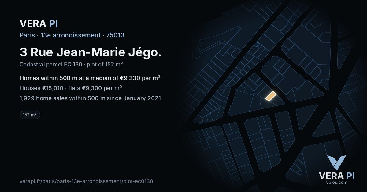3 Rue Jean-Marie Jégo, 13e arrondissement at night – the plot lit, the parcels around coloured by the prices near them