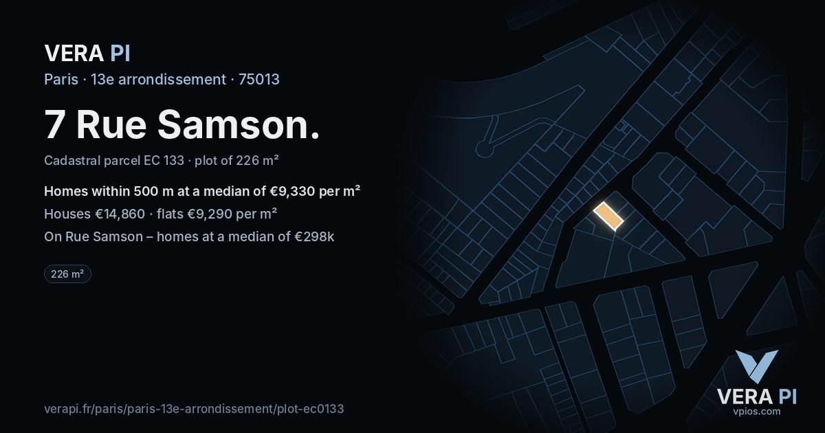 7 Rue Samson, 13e arrondissement at night – the plot lit, the parcels around coloured by the prices near them