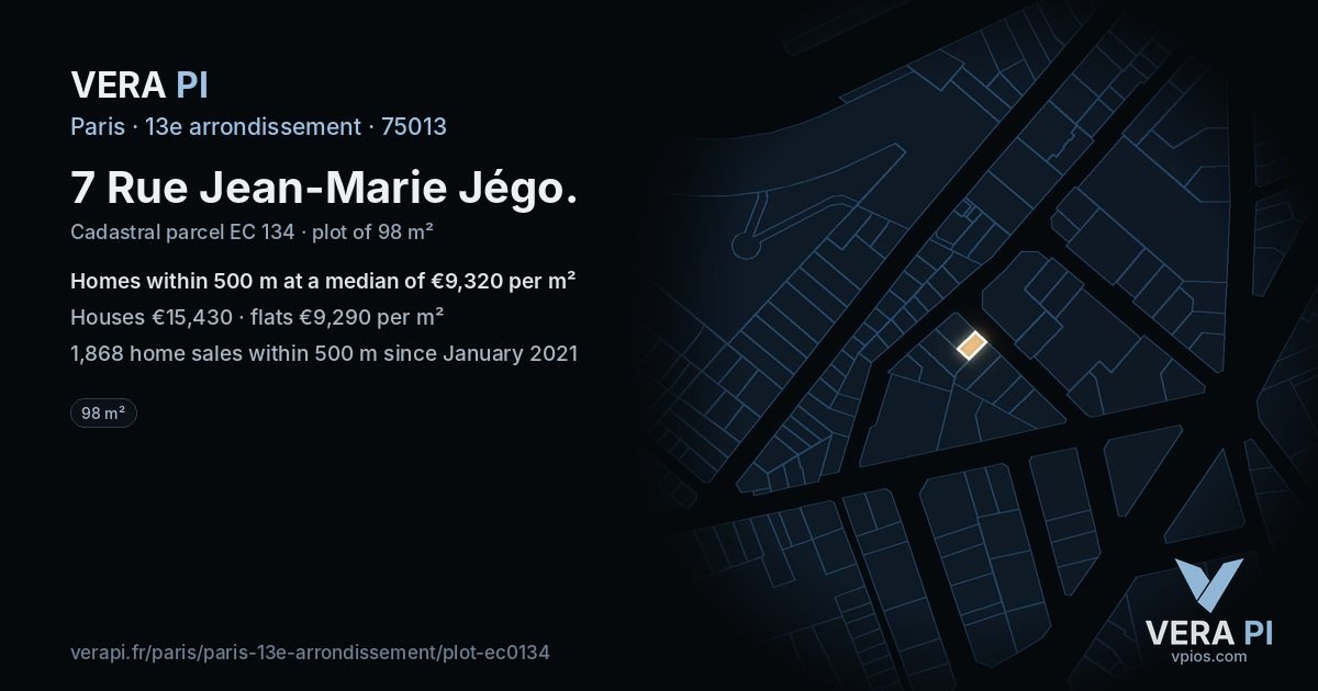 7 Rue Jean-Marie Jégo, 13e arrondissement at night – the plot lit, the parcels around coloured by the prices near them