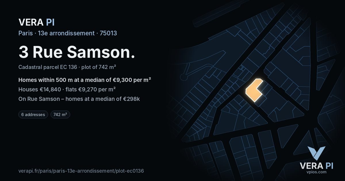 3 Rue Samson, 13e arrondissement at night – the plot lit, the parcels around coloured by the prices near them