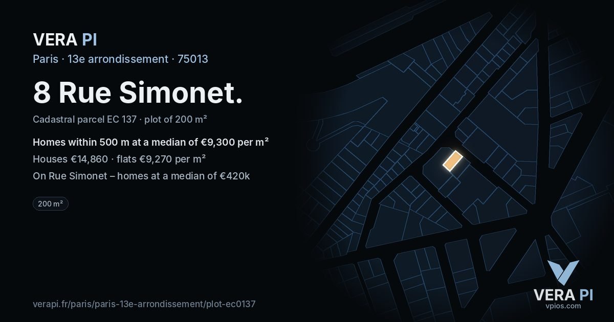 8 Rue Simonet, 13e arrondissement at night – the plot lit, the parcels around coloured by the prices near them