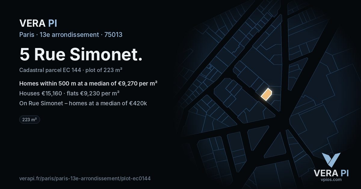 5 Rue Simonet, 13e arrondissement at night – the plot lit, the parcels around coloured by the prices near them