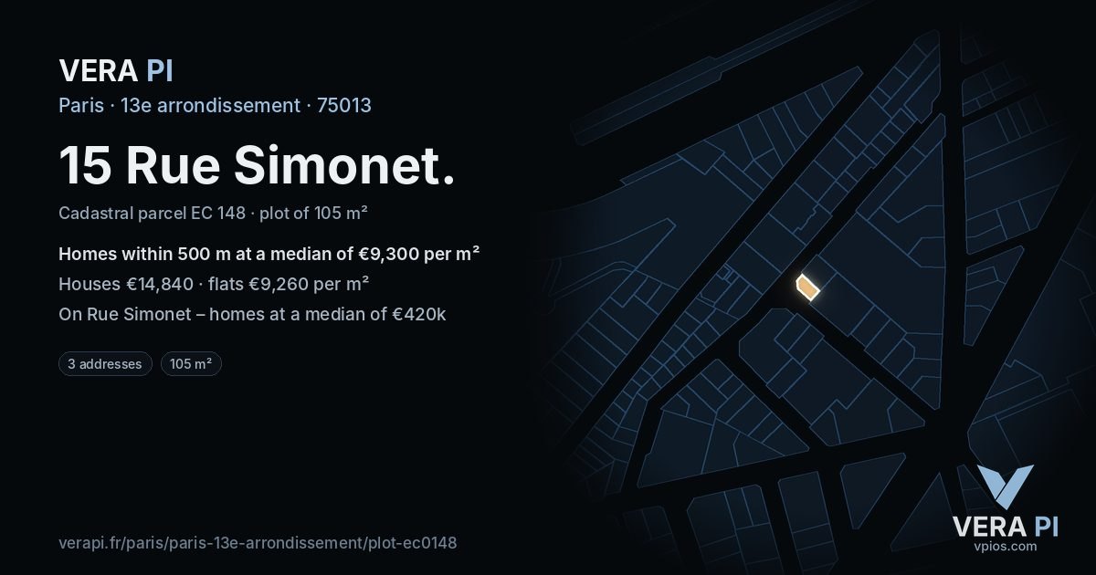 15 Rue Simonet, 13e arrondissement at night – the plot lit, the parcels around coloured by the prices near them
