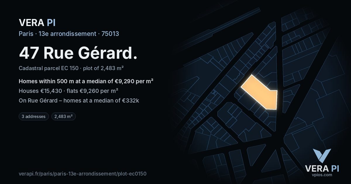 47 Rue Gérard, 13e arrondissement at night – the plot lit, the parcels around coloured by the prices near them