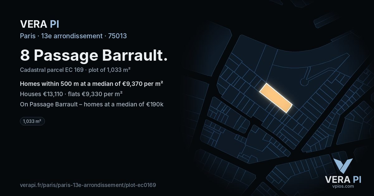 8 Passage Barrault, 13e arrondissement at night – the plot lit, the parcels around coloured by the prices near them
