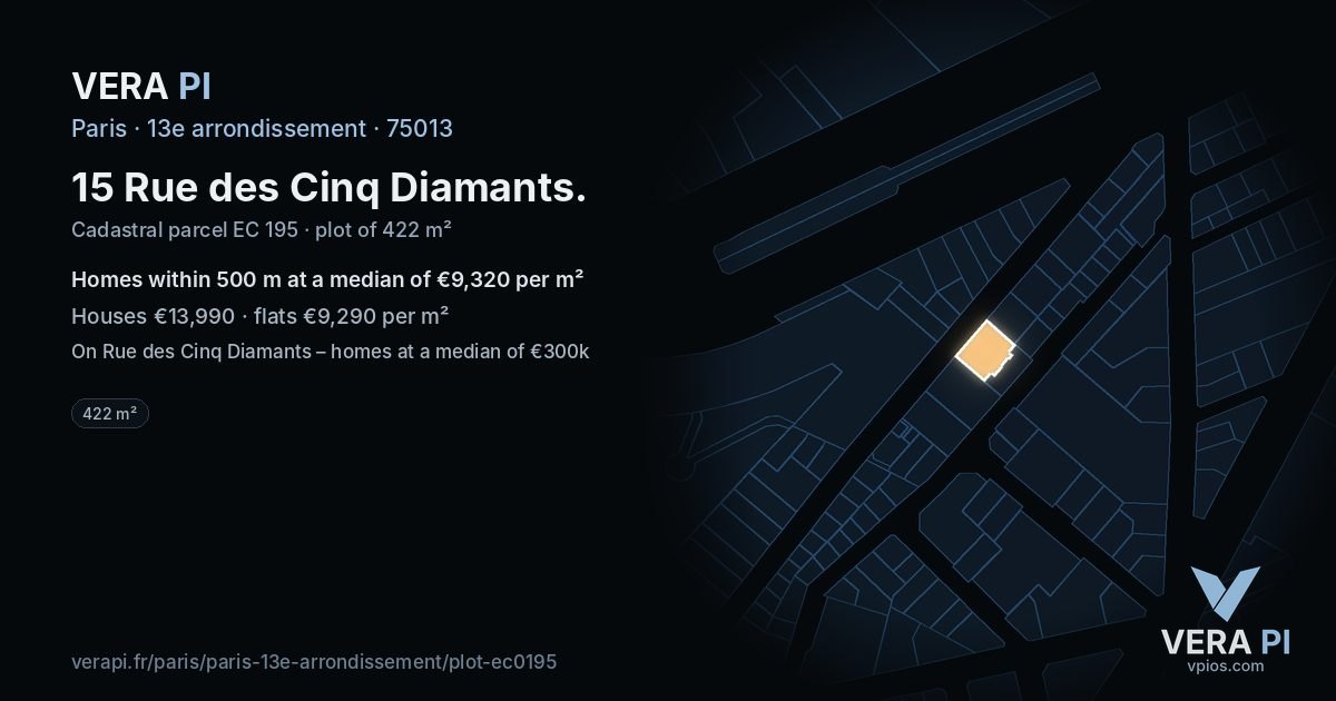 15 Rue des Cinq Diamants, 13e arrondissement at night – the plot lit, the parcels around coloured by the prices near them