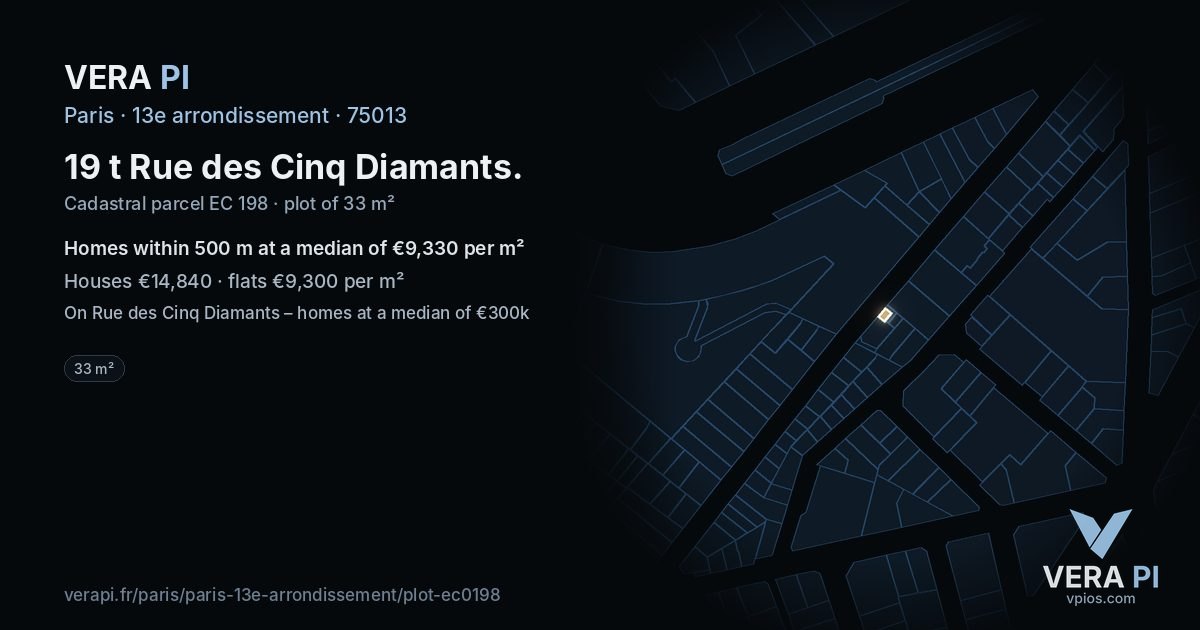 19 t Rue des Cinq Diamants, 13e arrondissement at night – the plot lit, the parcels around coloured by the prices near them