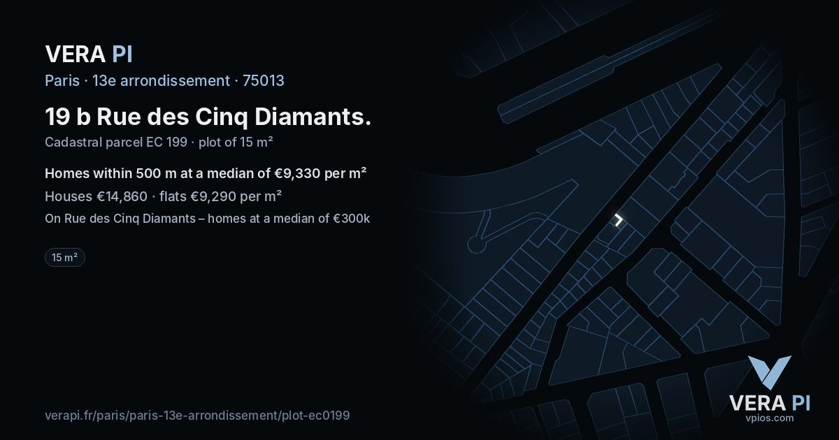 19 b Rue des Cinq Diamants, 13e arrondissement at night – the plot lit, the parcels around coloured by the prices near them