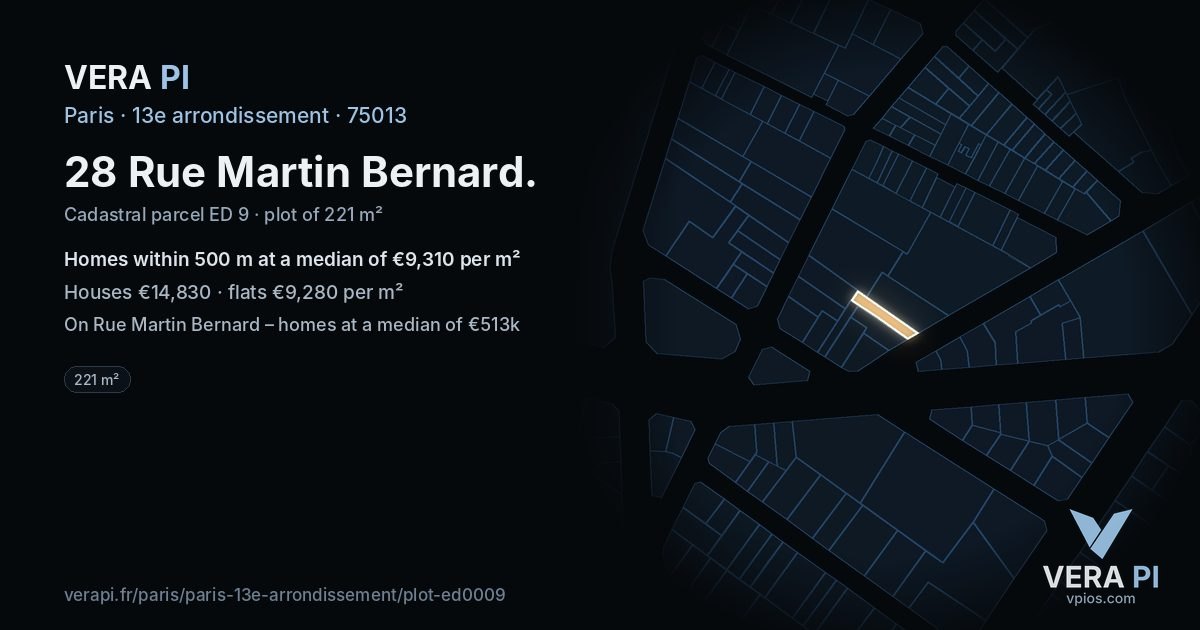 28 Rue Martin Bernard, 13e arrondissement at night – the plot lit, the parcels around coloured by the prices near them