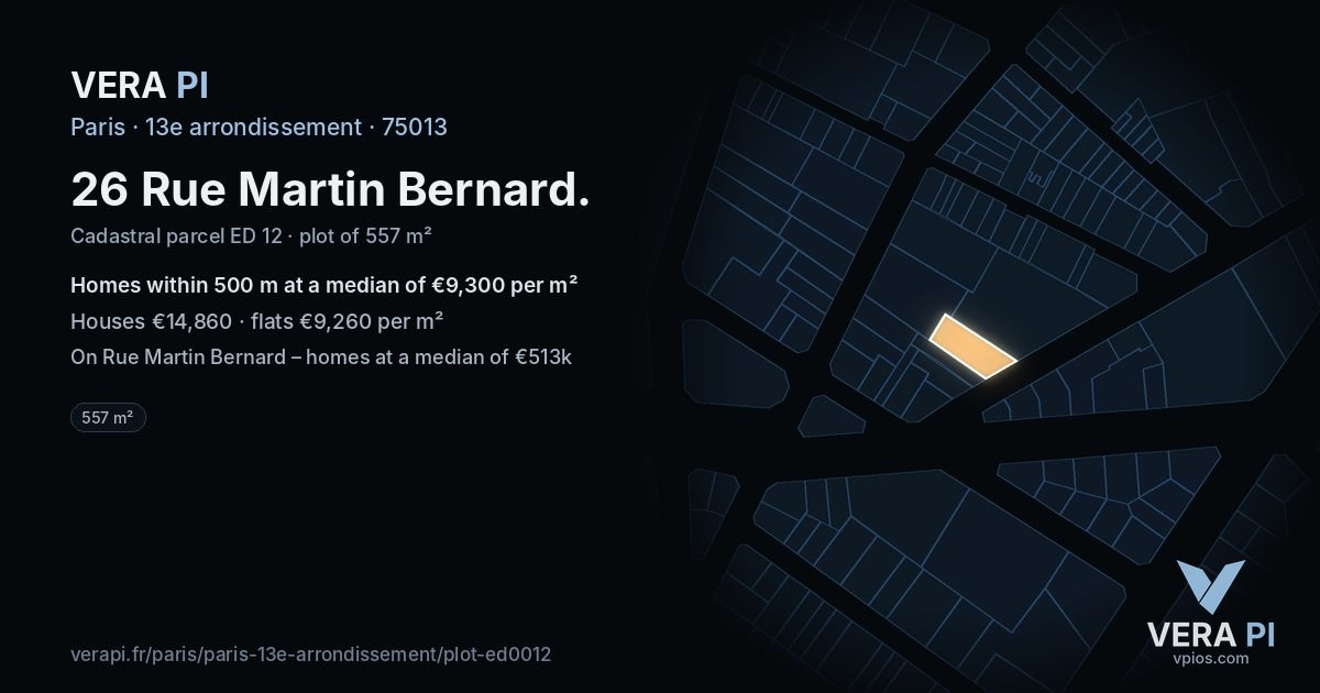 26 Rue Martin Bernard, 13e arrondissement at night – the plot lit, the parcels around coloured by the prices near them