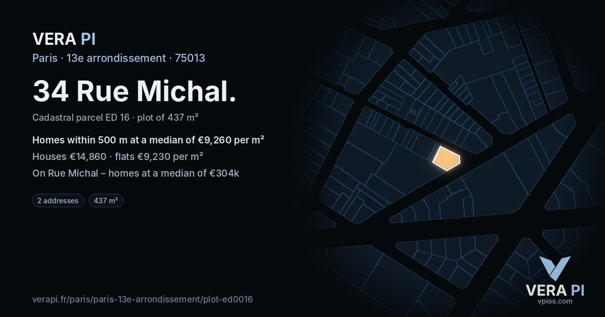 34 Rue Michal, 13e arrondissement at night – the plot lit, the parcels around coloured by the prices near them