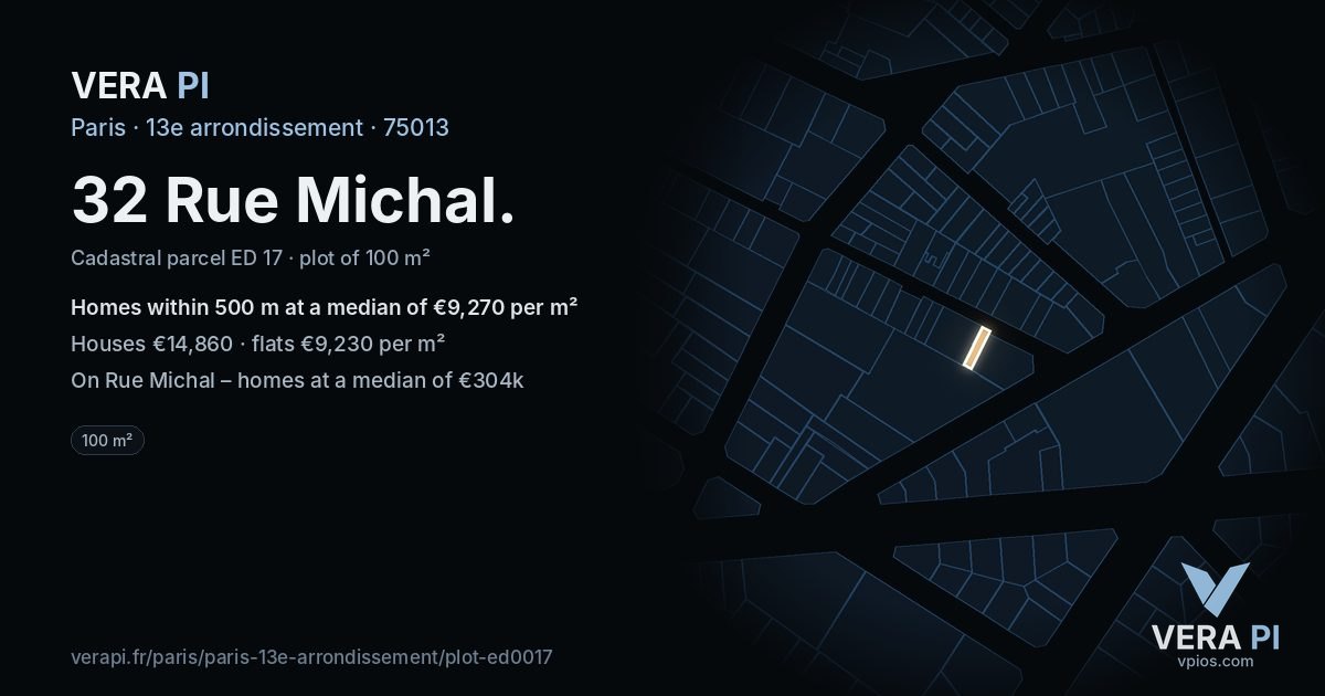 32 Rue Michal, 13e arrondissement at night – the plot lit, the parcels around coloured by the prices near them