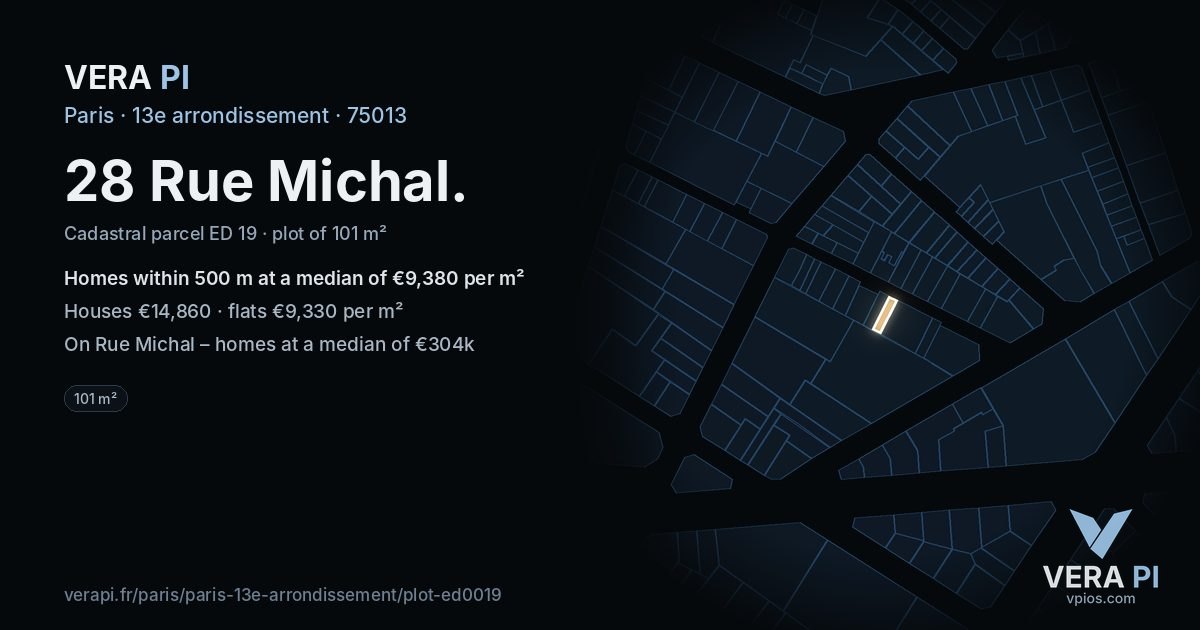 28 Rue Michal, 13e arrondissement at night – the plot lit, the parcels around coloured by the prices near them