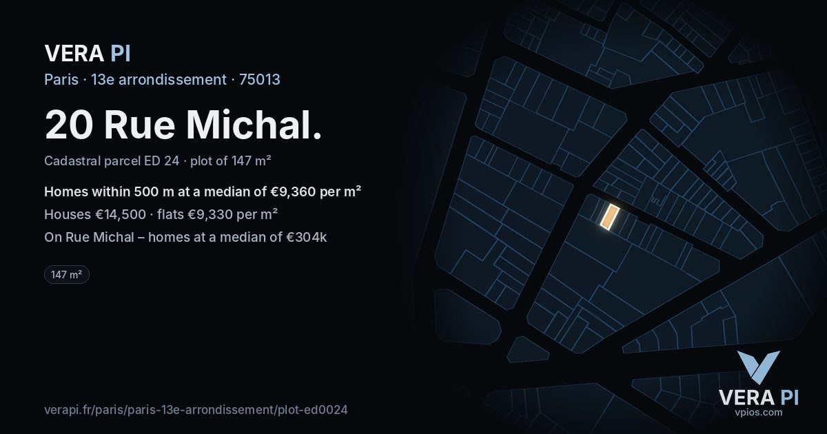 20 Rue Michal, 13e arrondissement at night – the plot lit, the parcels around coloured by the prices near them