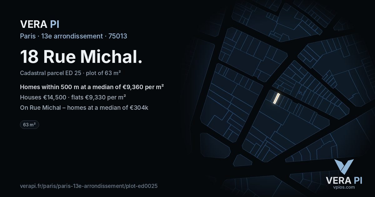 18 Rue Michal, 13e arrondissement at night – the plot lit, the parcels around coloured by the prices near them