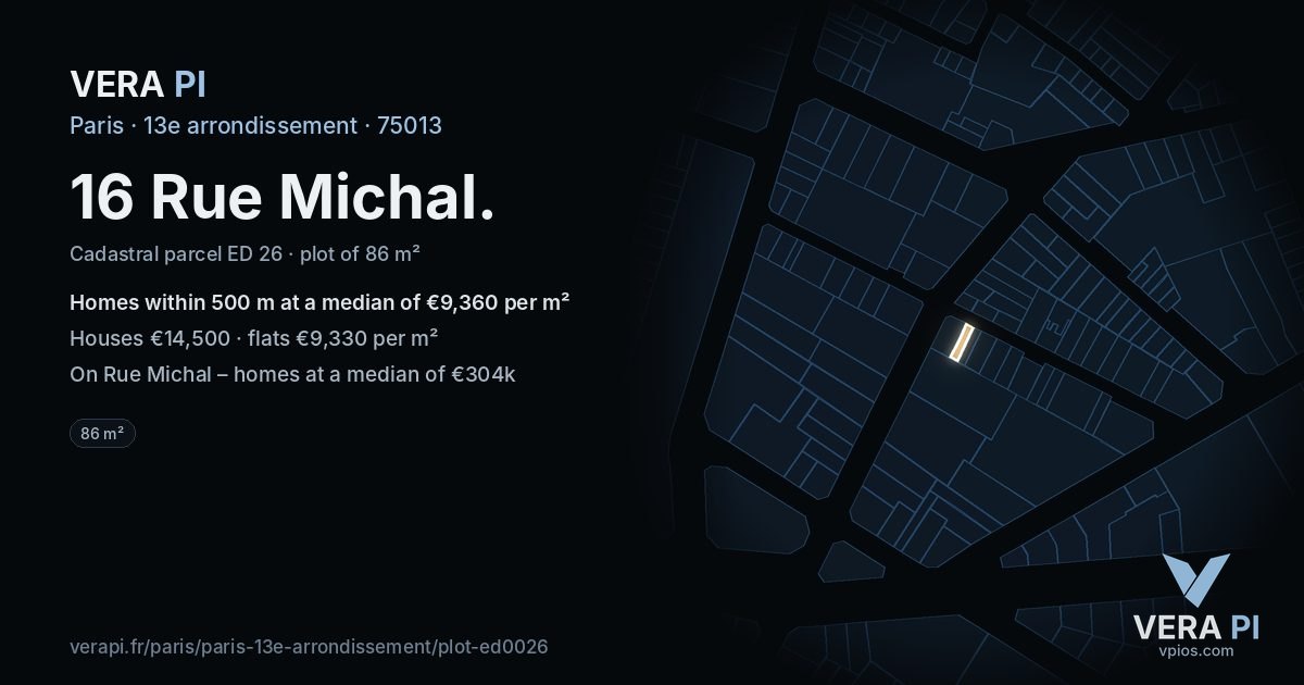 16 Rue Michal, 13e arrondissement at night – the plot lit, the parcels around coloured by the prices near them