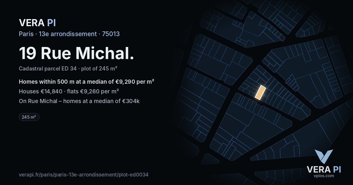 19 Rue Michal, 13e arrondissement at night – the plot lit, the parcels around coloured by the prices near them
