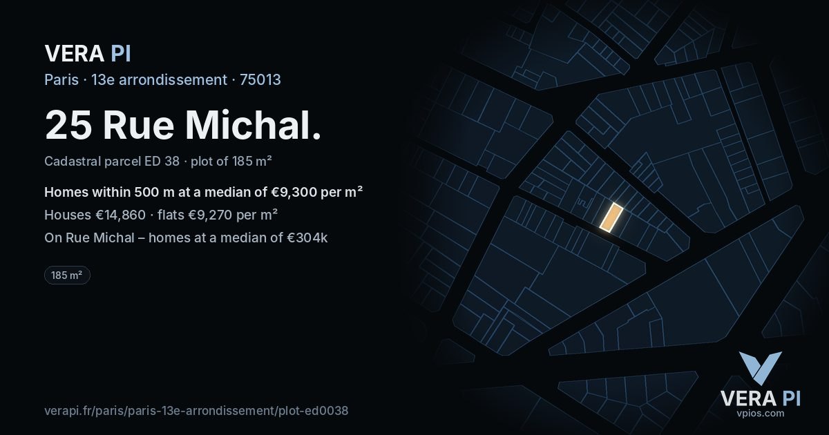 25 Rue Michal, 13e arrondissement at night – the plot lit, the parcels around coloured by the prices near them