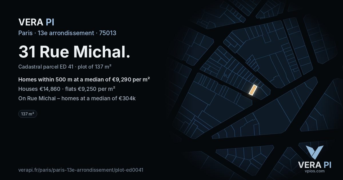 31 Rue Michal, 13e arrondissement at night – the plot lit, the parcels around coloured by the prices near them