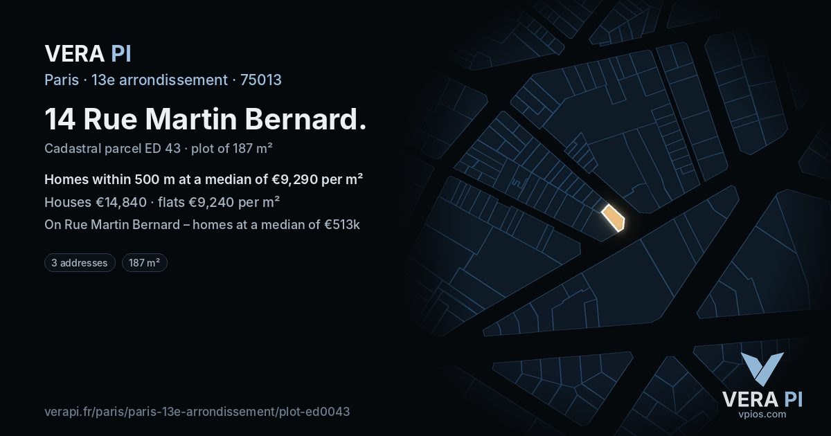 14 Rue Martin Bernard, 13e arrondissement at night – the plot lit, the parcels around coloured by the prices near them