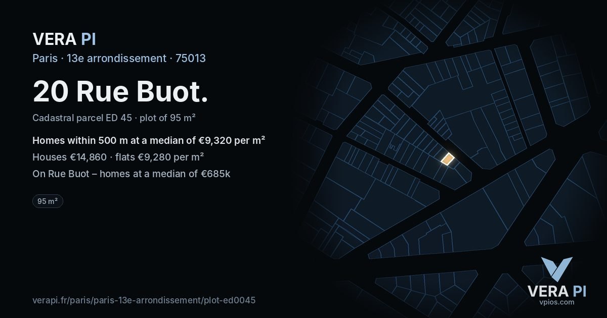 20 Rue Buot, 13e arrondissement at night – the plot lit, the parcels around coloured by the prices near them