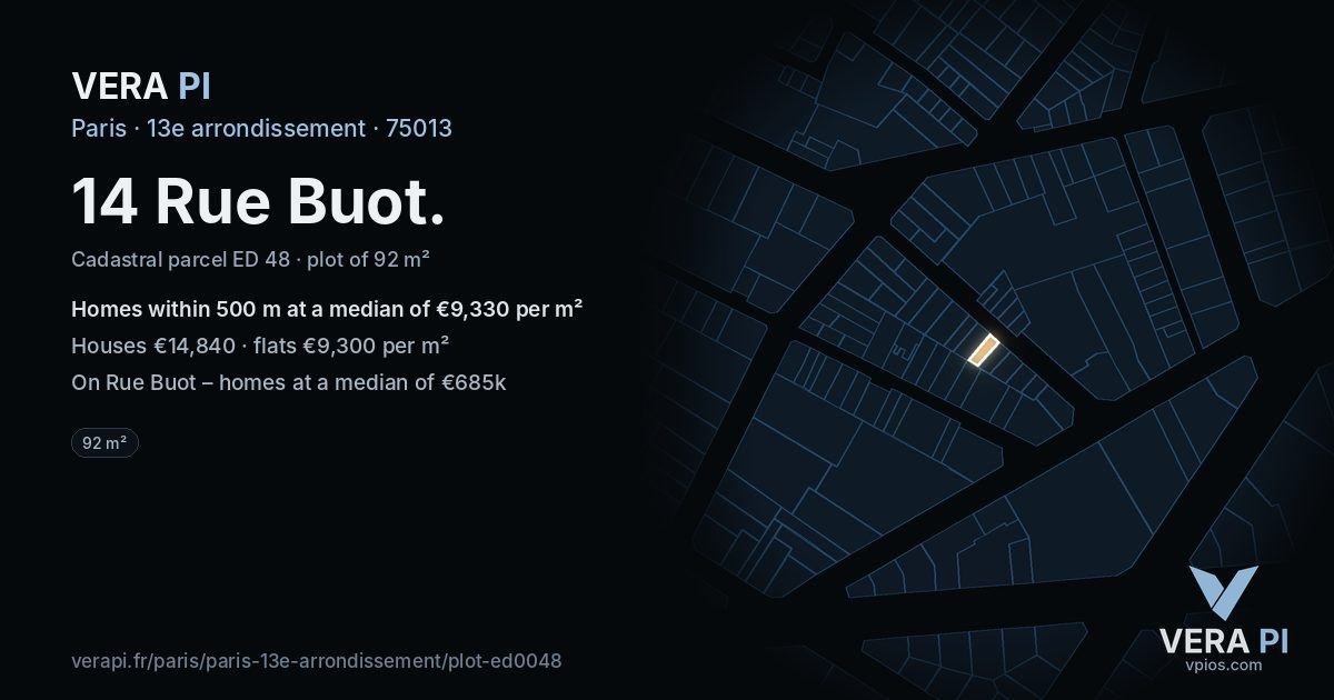 14 Rue Buot, 13e arrondissement at night – the plot lit, the parcels around coloured by the prices near them
