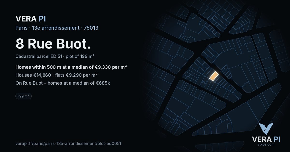 8 Rue Buot, 13e arrondissement at night – the plot lit, the parcels around coloured by the prices near them
